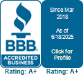 4110 Construction Group LLC, Construction, Keller, TX