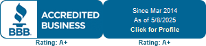 Fife & Associates Realty, LLC is a BBB Accredited Real Estate Agent in Dallas, TX