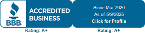 The Mayben Company, LLC is a BBB Accredited Financial Consultant in Plano, TX