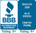 Benchmark Roofing and Construction, Inc, Roofing Contractors, Richardson, TX