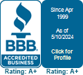 Professional Answering Service is a BBB Accredited Answering Service in Wichita Falls, TX