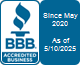 Laurex Advisors, Business Made Simple Certified Coach, Plano, TX