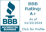 BRYJO Roofing and Remodeling BBB Business Review