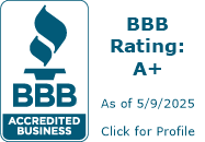 Car Place Dallas BBB Business Review