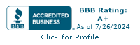 Wendy Krispin Caterers, Inc. BBB Business Review