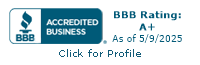 Cowkid Clothing Company Inc. BBB Business Review