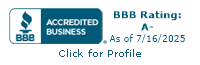 921 Roof BBB Business Review