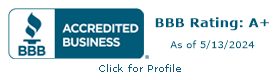 Rowe Abstract & Title Co. BBB Business Review